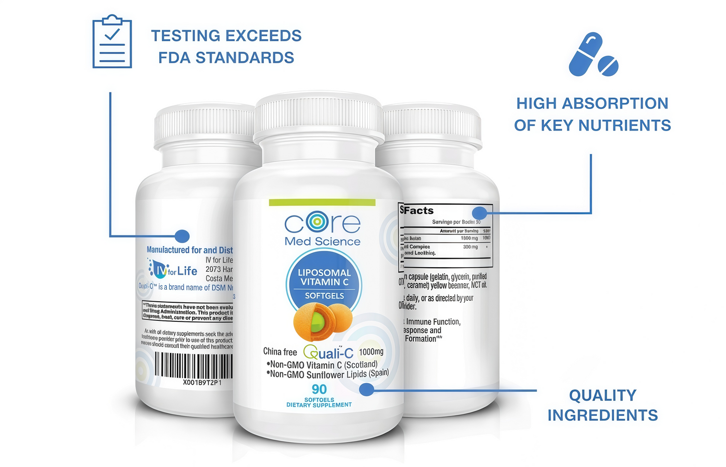 Core Med Science Liposomal Methylated Multivitamin B-Complex, 90 Softgels - Non-GMO Active Super B Complex Vitamin Supplement for Heart Health - VIT Methyl B Complex Immune Support Supplement